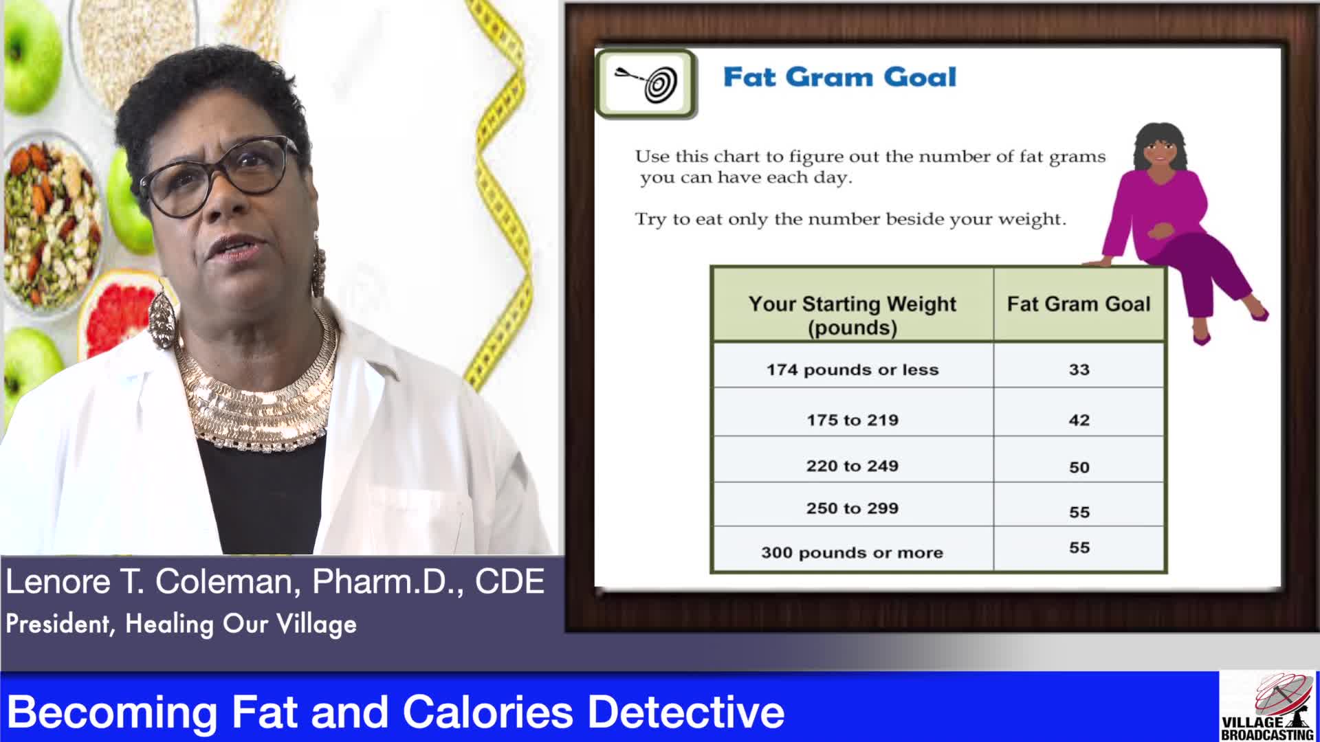 Becoming Fat and Calories Detective