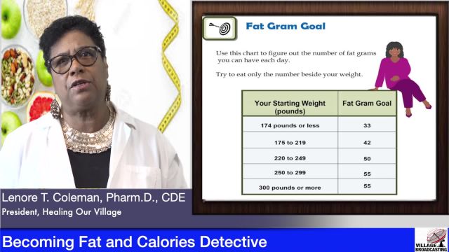 Becoming Fat and Calories Detective